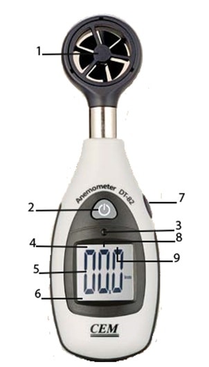Дисплей функция компас_gps.png Дисплей функция компас_gps
